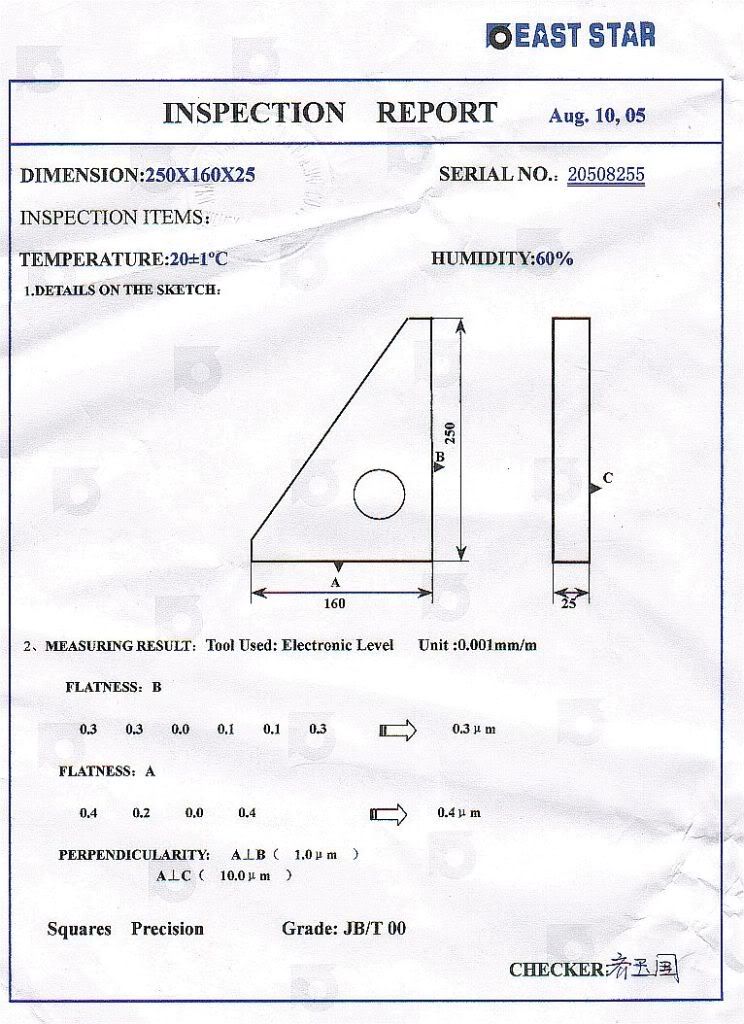buying a surface plate... how big to go The Home Shop Machinist